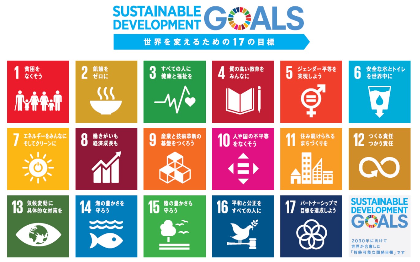 アワードについて Sdgs Creative Award Official Site